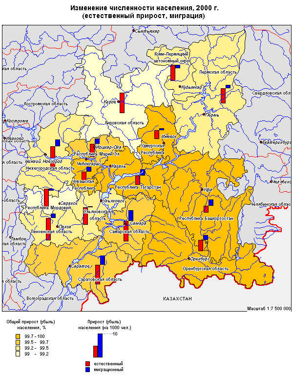 ��������� ����������� ��������� ����������� ������ (�����)