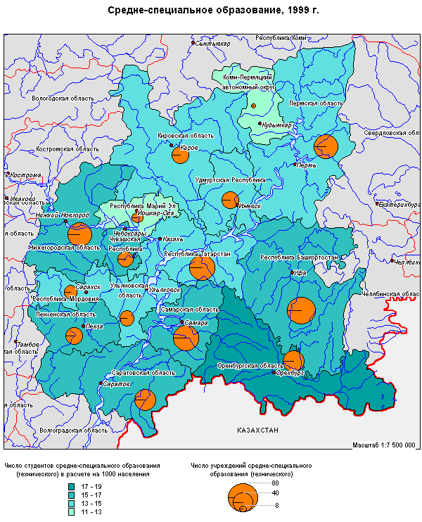 ������-����������� ����������� ����������� ������ (�����)