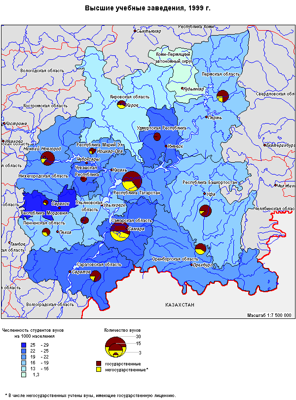 ������ ������� ��������� ����������� ������ (�����)